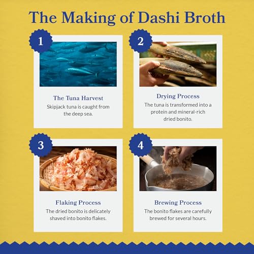 INABA Dashi Delights for Cats, Shredded Chicken Side Dish with Bonito Flake Broth, Cat Food Complement with Taurine & Green Tea Extract, 2.5 Ounce