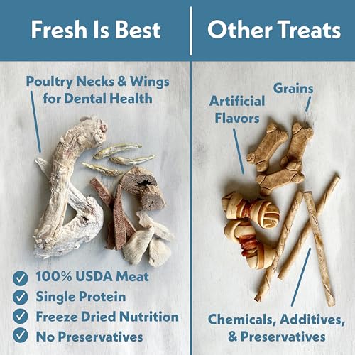 Fresh Is Best Rabbit Tenders Freeze Dried Dog Treats – Raw Freeze Dried Rabbit Dog Treats for Cats & Canines in Resealable Zipper Bag – High-Protein Single Ingredient – Made in the USA