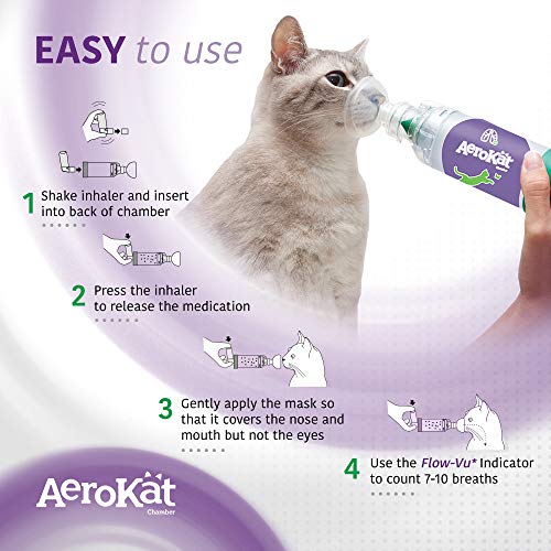 The Original AeroKat Feline Aerosol Chamber Inhaler Spacer for Cats and Kittens with Exclusive Flow-Vu Indicator