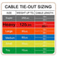 Petest 30ft Reflective Tie-Out Cable for Heavy Dogs Up to 125 Pounds