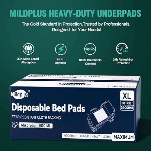 Heavy Duty Underpads 30"X36", 25 Count, Ultra Absorbent Chucks 130 Grams Tear-Resistant Disposable Bed Pads with Strength Cloth Backing Incontinence Pads for Adults, Kids or Pets
