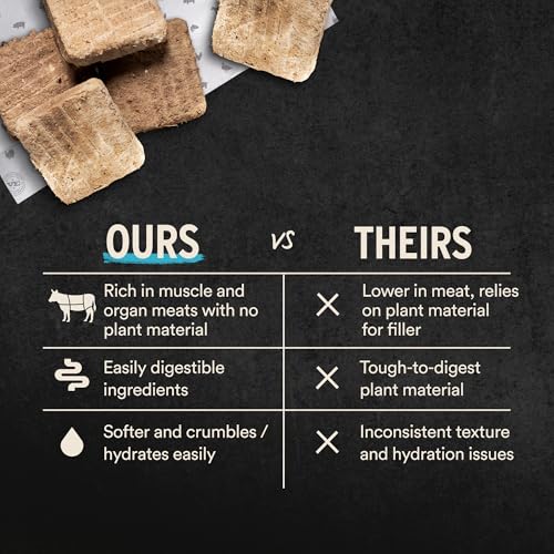 Vital Essentials Freeze Dried Cat Food, Raw Rabbit Mini Patties | Complete Meal or Topper | Easy to Portion and Rehydrate | High Protein, Grain Free Dry Cat Food | 8 oz Bag