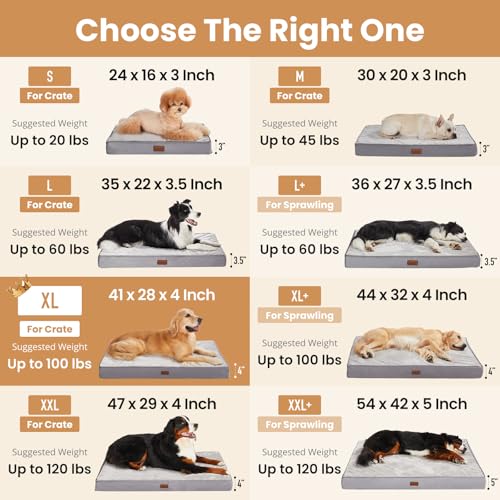 OhGeni Orthopedic Waterproof Dog Bed for Large Dogs, Machine-Washable Removable Cover in Easy-Clean Fabric, High Density Foam & Easy-Carry Handle, Suitable for Crate, 41 inch (Gray)