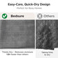 Bedsure Waterproof Couch Cover for Dogs Washable - Waterproof Blanket for Large Dogs Couch Sofa Bed Cozy, Lightweight Furniture Protector for Pet Cat