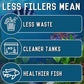 RON'S CICHLIDS Adult African Cichlid Fish Food Pellets – USA Made Slow Sinking Cichlid Pellets & Sticks Feed, Low Fillers, Ideal for Cichlid Food, Koi, Goldfish, Pleco, Oscar & Tropical Fish, 1 LB