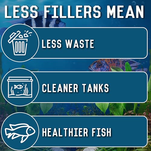 RON'S CICHLIDS Adult African Cichlid Fish Food Pellets – USA Made Slow Sinking Cichlid Pellets & Sticks Feed, Low Fillers, Ideal for Cichlid Food, Koi, Goldfish, Pleco, Oscar & Tropical Fish, 1 LB