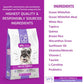 SquarePet Veterinarian Formulated Solutions Low Fat Content Lean Whitefish, Highly Digestible, Dry Dog Food 4.4lbs