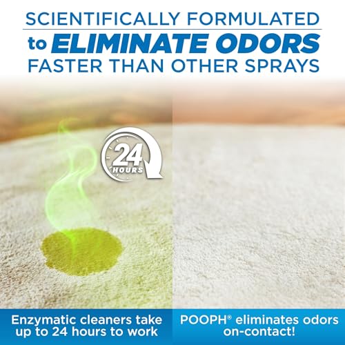 Pooph Pet Odor Eliminator, 32oz - Eliminates Odors at the Molecular Level, Dogs, Cats, Freshener, Eliminator, Urine, Poop, Pee, Deodorizer, Nature’s, Puppy, Fresh, Clean, Furniture, Potty