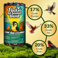 All Year Round Bird Seed Cylinders with Hole – All Season Wild Bird Food for Blue Jays, Cardinals, Doves, Finches & More – Balanced High Energy All Natural Blend, No Fillers – USA Made (4" x 7.75")