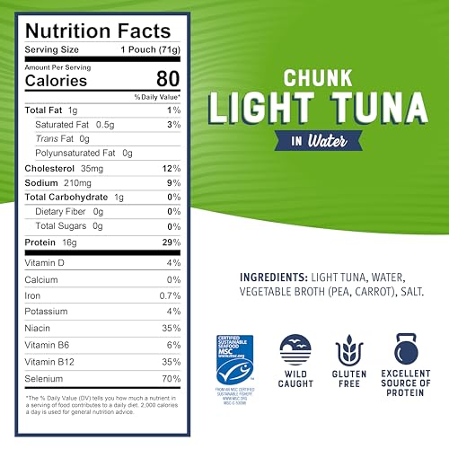 Bumble Bee Chunk Light Tuna in Water, 2.5 oz Pouches (Pack of 12) - Ready to Eat Wild Caught Skipjack Tuna Packet - 16g Protein per Serving - MSC Sustainable Seafood, Non-GMO, Gluten Free, Kosher