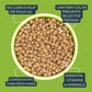 ZuPreem Natural Bird Food, Bird Feed Pellets for Parakeets, Budgies, Parrotlets, & Doves, ZuPreem Core Nutrition, Made in USA, Added Vitamins, Parakeet Food, Budgie Feed, (Small, 2.25 lb Bag)