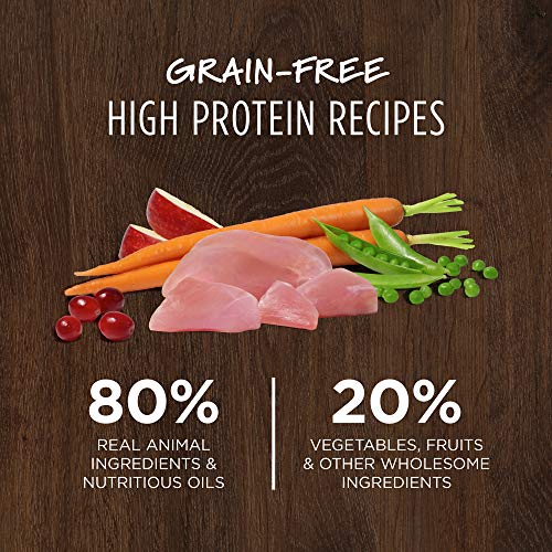 Instinct Original Dry Cat Food, Raw Coated Kibble, High Protein, Grain Free Recipe - Real Rabbit, 4.5 lb. Bag