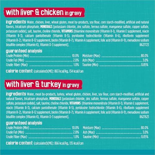 Purina Friskies Wet Cat Food Variety Pack, Tasty Treasures  Filets (With Ocean Fish and Tuna, With Chicken and With Turkey) - 5.5 Ounce (Pack of 12)