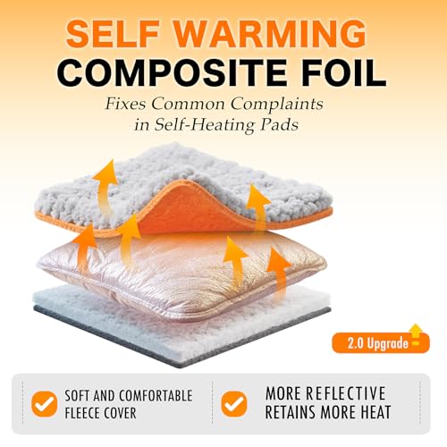 Self Warming Cat Bed, Heated Cat Bed, 2.0 Upgraded Thermal Foil Heating Pad, Plush Self-Heating Pet Mat for Crate, Floor, with Removable Washable Cover, Non-Slip, 15"x19"