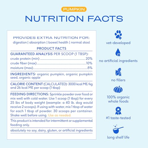 Native Pet Pumpkin for Dogs - Organic Dog Food Topper Powder - Promotes Firm Stools, Supports Digestive, Bowel Health & Nutrient Absorption - USDA Organic, Rich in Fiber with Real Pumpkin - 30 Scoops