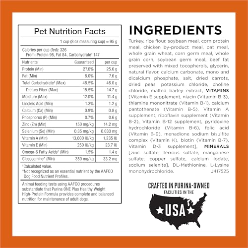 Purina ONE Plus Healthy Weight High-Protein Dog Food Dry Formula - 16.5 lb. Bag