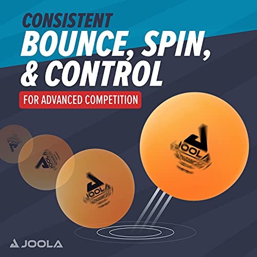 JOOLA Training 3 Star Table Tennis Balls - 40+mm Regulation Bulk Ping Pong Balls for Competition and Recreational Play - Fun as a Cat Toy - Indoor and Outdoor Compatible