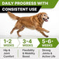 Glucosamine Treats for Dogs - Joint Supplement w/Omega-3 Fish Oil - Chondroitin, MSM - Advanced Mobility Chews - Joint Pain Relief - Hip & Joint Care - Chicken Flavor - 120 Ct - Made in USA