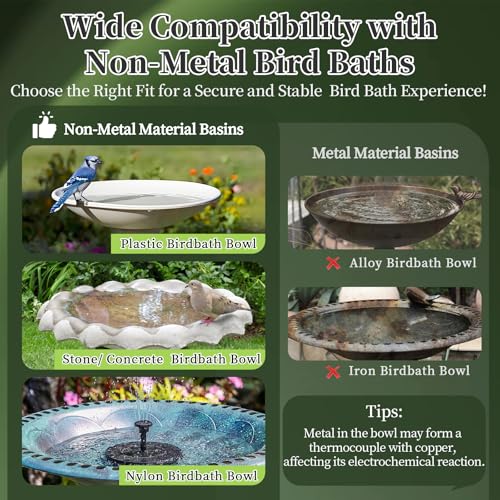 Bird Bath Copper Disk, 99.9% Pure Copper Cleaner Disc Plate 0.6mm Reinforced for Outside Physical Safe Water Purification Bird Bowls Birdbaths Solar Maintenance All-Season
