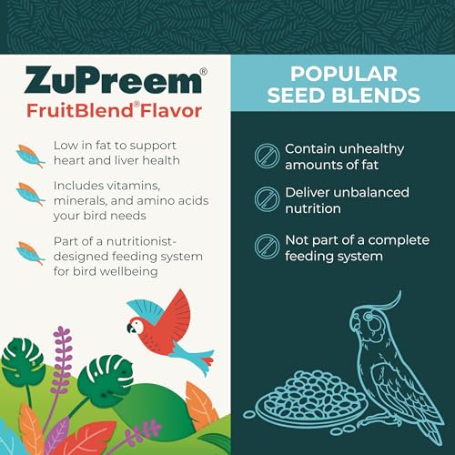 ZuPreem FruitBlend Bird Pellets, Daily Bird Food for , Cockatoo, Macaw, Core Nutrition for Large Birds, Made in USA, Pellets for Large Birds, Macaw Food (L, 3.5 lbs)
