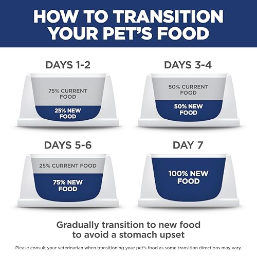 Hill's Science Diet Adult 1-6 Sensitive Stomach & Skin Dry Cat Food, Grain Free Salmon & Yellow Peas, 13 lb. Bag (Updated Formula)