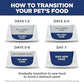 Hill's Science Diet Adult Sensitive Stomach & Skin Dry Cat Food, Chicken & Rice, 7 lb. Bag (Updated Formula)