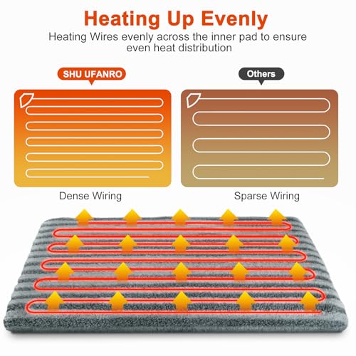 Large Pet Heating Pad, Waterproof Heated Dog Cat Bed with 11 Adjustable Temperatures & 24H Timer, Auto Shut-Off, Chew-Resistant Cord, Washable Cover, Indoor Electric Heating Mat, Grey, L(35" x 24")