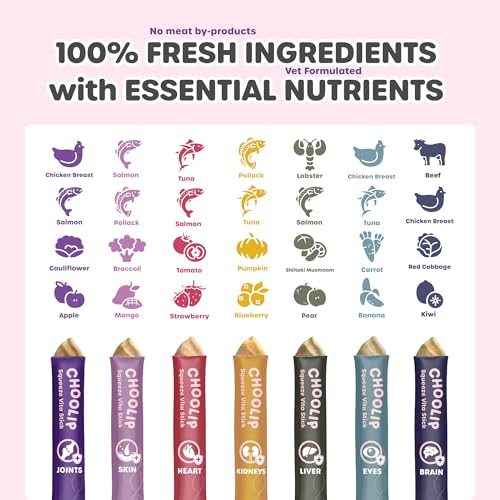 Choolip Squeeze Vita Stick Lickable Cat and Dog Treats – 7-Count Variety Pack – Creamy Puree with Multivitamins for Joints, Skin, Heart, Kidney, Liver, Eyes & Brain – Grain-Free & Vet-Formulated