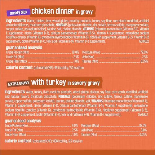 Purina Friskies Wet Cat Food Gravy Variety Pack, TurChicken Extra Gravy Chunky, Meaty Bits and  Filets - (Pack of 40) 5.5 oz. Cans