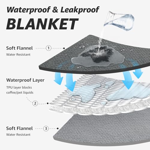 LOOBANI Waterproof Blanket for Bed: Reversible Soft Flannel Twin Bed Blanket 60" x 80", Leakproof Throw Spill-Proof Dog Pet Blanket for Couch, Sofa Protect, Movie Time, Camping, Travel, Grey