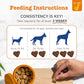 Zesty Paws Dog Multivitamin, Chewable Dog Vitamins and Supplements for Hip & Joints, Skin & Coat, Omega 3 Fish Oil for Dogs- Senior & Puppy Multivitamin- Chicken- 90ct