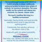 API TROPICAL FLAKES Fish Food 5.7-Ounce Container