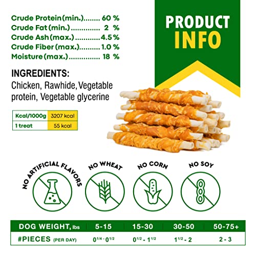 Beloved Pets Dog Treats & Long Lasting Rawhide Chews Wrapped Chicken 10.6 Oz – Pet Bones Sticks for Large, Medium & Small Breeds – Aggressive Chewers Snacks – Puppy Toys Treats