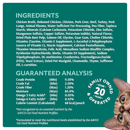 Optimeal Wet Cat Food Variety Pack - Grain Free Tender Morsels, High Protein Premium Nutrition Made with Natural European Ingredients in Savory Gravy, Adult Cat Food Wet Pouches 3oz Pouch (Pack of 12)