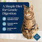 Blue Buffalo Basics Grain-Free Dry Cat Food, Skin & Stomach Care, Limited Ingredient Diet for Indoor Cats, Fish & Potato Recipe, 11-lb Bag