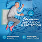 Inspire Super Absorbent Disposable Bed Pads for Chronic Incontinence Ultra Thick and Absorbent Bed Pads Disposable Adult | Pee Pads for Adults (36" X