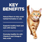 Hill's Science Diet Hairball Control Light, Adult 1-6, Weight Management & Hairball Control Support, Dry Cat Food, Chicken Recipe, 7 lb Bag