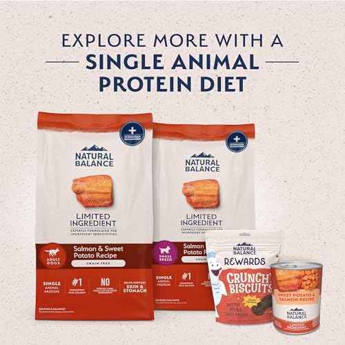Natural Balance Limited Ingredient Adult Dry Dog Food - Balanced Nutrition for Adult Dogs - Grain-Free, Soy-Free Recipe - Limited Ingredient Formula