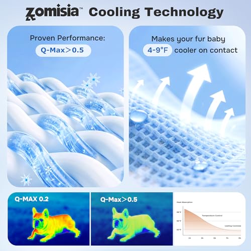 ZOMISIA Dog Cooling Mat for Extra Large Dogs, Q-Max>0.5 Thin Breathable Crate Pad for Pet, Portable Washable Kennel Pad for Summer Outdoor, 41x27