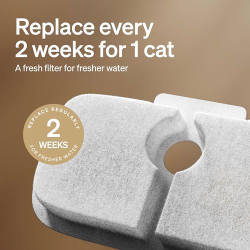 PETLIBRO 4 Packs Replacement Filters for Dockstream Cat Water Fountain PLWF105/PLWF115/PLWF005, 2 Months Set of Replacement Filters for Ultra Quiet Pet Water Fountain