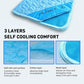 INSPECTOR TAIL Dog Cooling Mat, Indoor & Outdoor, Large Self Cooling Pad | No Freeze Needed, Breathable, Washable, Portable Cooling Mat for Dogs with