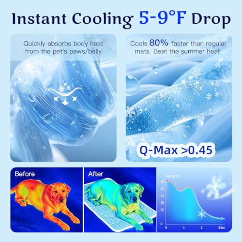 Mora Pets Dog Cooling Mat Instant Self Cooling Pad for Dogs & Cats Breathable Washable Summer Pet Cool Mat Indoor Outdoor, Puppy Cold Blanket for