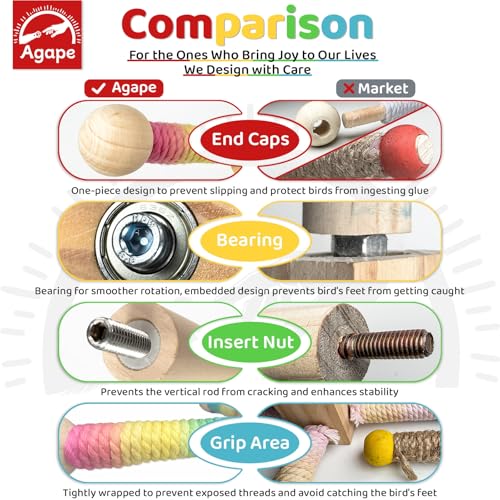 Agape Bird Toy, Parrot 360° Interactive Rotating Perch, Bird Cage Accessories for Small and Medium Parrots to Expend Energy, Wooden Stand for Parakeets Cockatiels Lovebirds Conures Finches Budgies