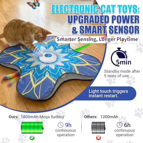 Interactive Cat Toy for Indoor Cats, Touch Activated Automatic Electronic Cat Toy with Sound On/Off, Dual Wands, Non-Slip Suction Cups, Rechargeable