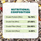 Parrot Mix 5 Lbs, Premium Parrot Food, Nutrient-Rich Blend Birdseed, Supports Energy, Growth & Digestive Health, Tasty and Enjoyable Mix Parrot Food for Healthy & Balanced Diet