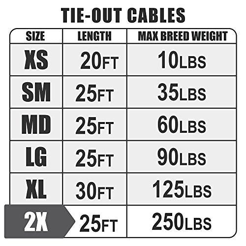 BV Dog Tie Out Cable 25 Feet - Heavy Duty Dog Lead Up to 250 Pounds - Reflective & Rust-Free with Quick Release Swivel Clips & 360° Rotating Clasp