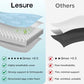 LE SURE ApexCloud™ Cooling Dog Bed for Large Dogs with Washable Cover,35IN | Q-Max>0.5 Cool-Touch Fabric, Orthopedic Egg Crate Foam,Breathable