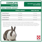 Purina Rabbit Food Complete Pellets, 25 lb