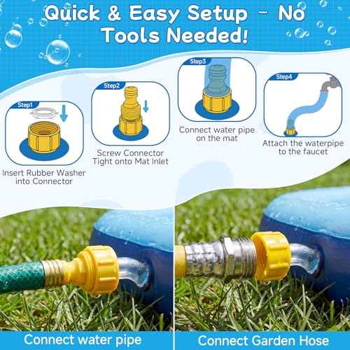 Non Slip Splash Pad for Kids and Dogs, 80" Sprinkler Splash Pad with 5mm Reinforced Edges,0.58mm Thickened Dog Pool,Outdoor Water Toys for