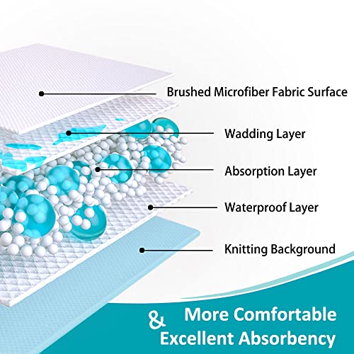 KANECH Bed Pads Washable Waterproof , 44"x52" (1 Pack) - Heavy Absorbency Reusable Incontinence Underpads for Adults, Elderly, Kids & Pets - Quick Drying Mattress Protector for Bed, Sofa, Floor
